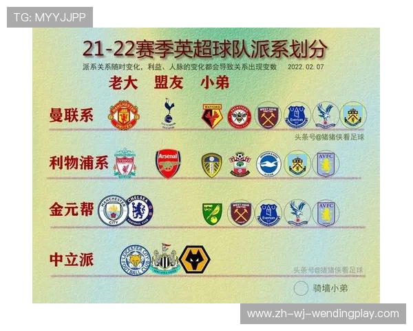 英超球队最新关系：英超球队之间的最新竞争关系