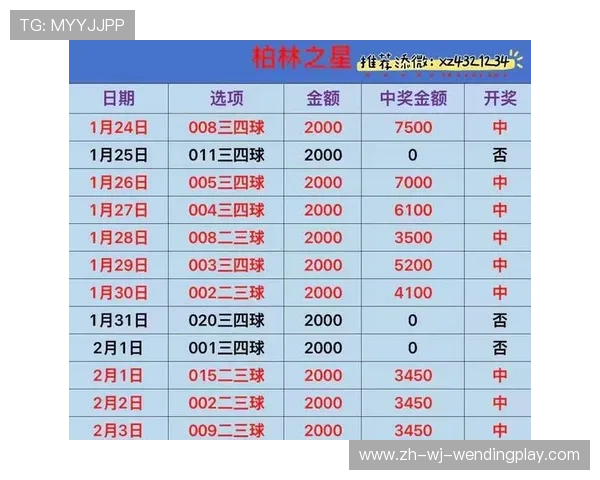 西甲国王杯足球赛程表及赛事安排